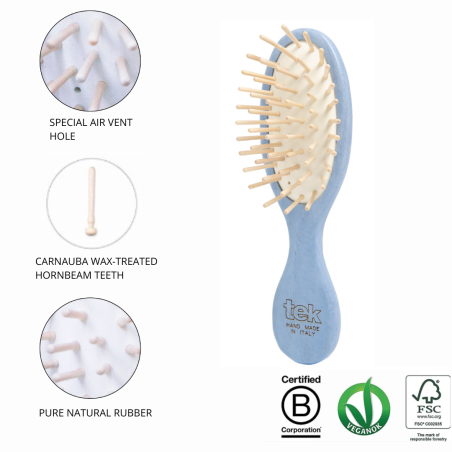 Blue Mini Wooden Hair Brush & Comb Set | With Natural Cotton Pouch